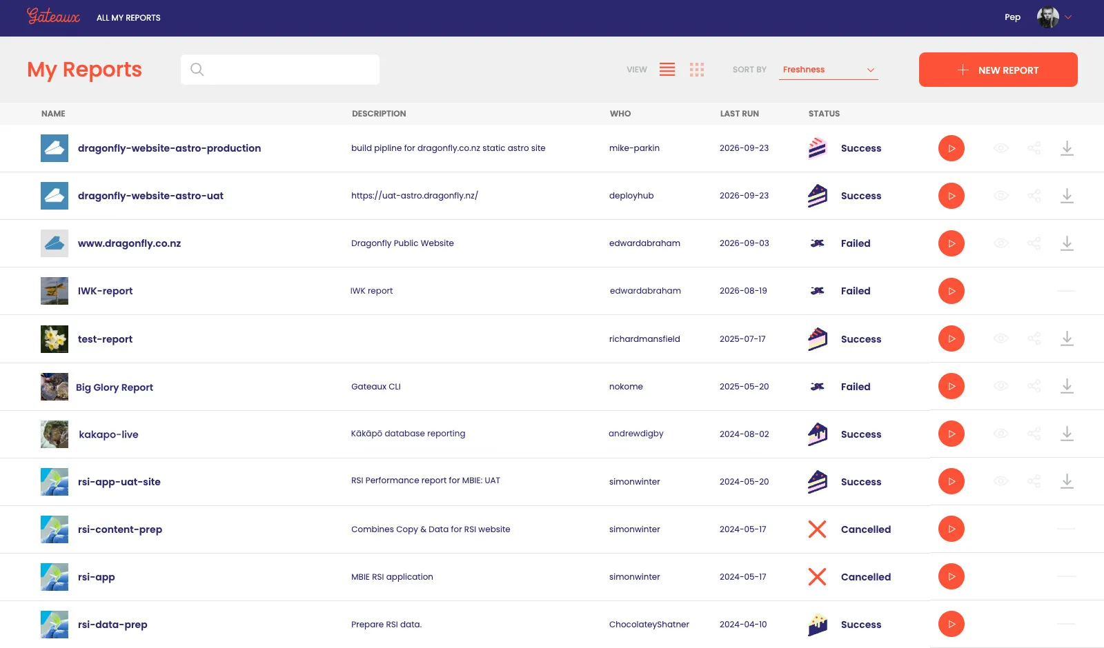 screenshot of all reports, in list view